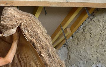 Holme St Cuthbert pitched roof insulation costs